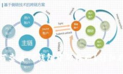 如何查看TP钱包中的数据？详细指南
