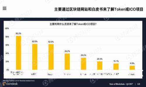 如何将TP钱包中的数字货币提现为人民币？