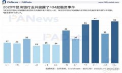 苹果手机TP钱包无法连接币安的解决方案