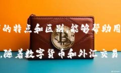 在外汇交易和数字货币领域，钱包（Wallet）是一