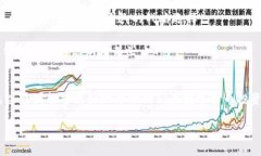 在讨论为什么TP钱包没有PIG币之前，我们必须先了