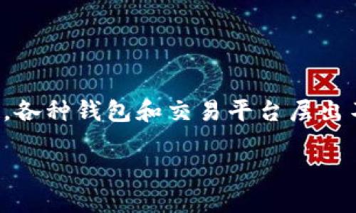 在讨论“T P 钱包”时，首先需要明确一点：任何加密货币或金融产品都有其潜在的风险。在近几年，随着数字货币的迅速崛起，各种钱包和交易平台层出不穷。然而，许多不法分子也会借助这个机会，利用用户对新兴技术的不了解或者盲目追求收益的心理，进行诈骗和欺诈行为。

### T P 钱包：一场美丽的骗局还是未来的金融工具？