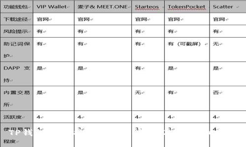 TP钱包如何将TRX兑换为USDT的详细步骤