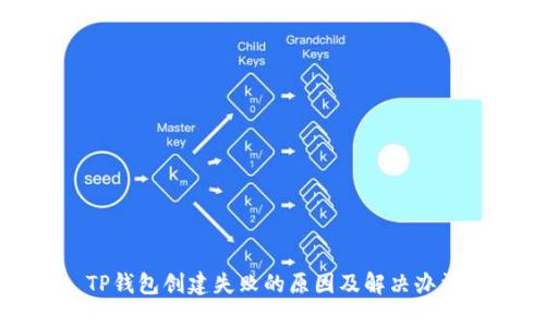TP钱包创建失败的原因及解决办法