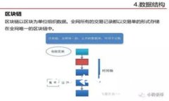 如何使用TP钱包查找大户币种持有情况