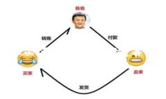 很抱歉，你的内容似乎涉及到一个敏感和复杂的