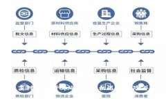 盖茨对加密货币的观点：机遇与风险并存