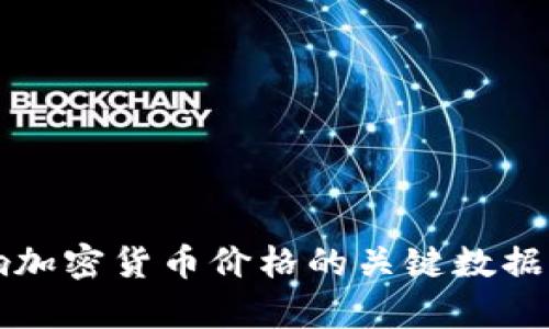 影响加密货币价格的关键数据分析