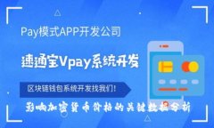 影响加密货币价格的关键数据分析