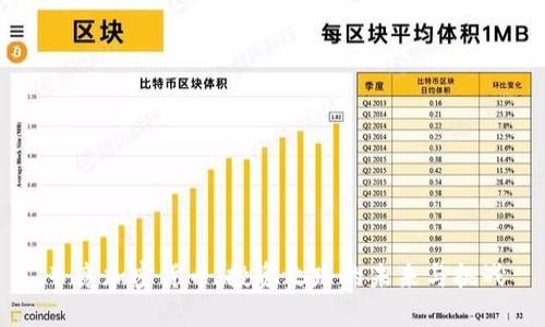 韦竞加密货币：投资之路的未来与挑战