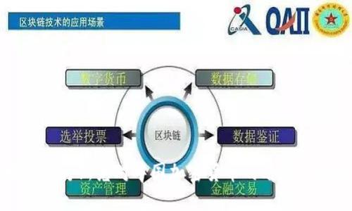 埃隆·马斯克对中国加密货币的看法与影响