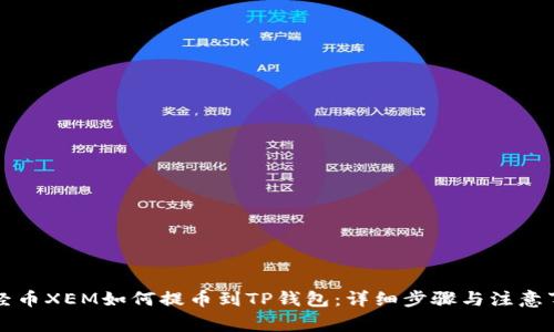 新经币XEM如何提币到TP钱包：详细步骤与注意事项
