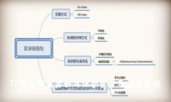 TP钱包被盗后如何保护资产及应对措施