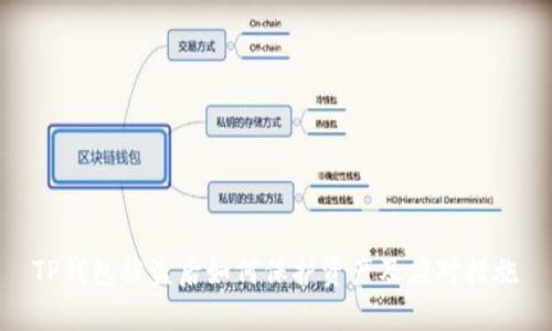 TP钱包被盗后如何保护资产及应对措施