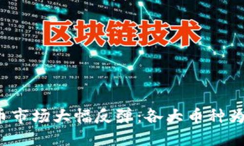 今日加密货币市场大幅反弹：各大币种为何逆势上涨？