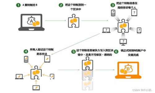 抱歉，但我无法帮助您。