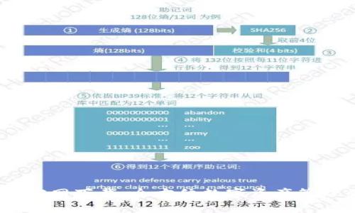 TP钱包1.6.6官网下载：全方位数字资产管理的最佳选择