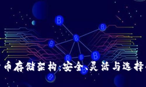 加密货币存储架构：安全、灵活与选择的结合