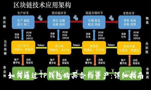 如何通过TP钱包购买合约资产：详细指南
