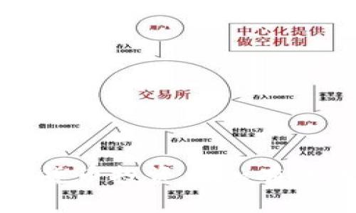 如何让加密货币投资更加有效的五个技巧