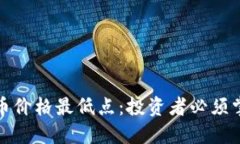 如何寻找加密货币价格最低点：投资者必须掌握