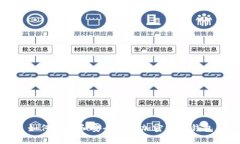 如何下载和安全存储加密货币钱包