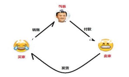 在数字货币的世界里，钱包的功能并不仅限于存储和转账。在T P钱包中，带宽额度也是一个重要的概念。它为用户提供了一种确保交易有效并且高效的方式。

什么是带宽?
带宽在T P钱包的语境中，通常指的是在区块链网络中用来进行交易和操作的资源。这就好比我们在使用互联网时，需要一定的带宽才能保证信息快速传输。在区块链中，带宽是在处理交易请求时所需的资源，这直接影响到交易的速度和效率。与传统的钱包不同，带宽在区块链钱包的运作中起着至关重要的角色。

带宽的基本功能
带宽的主要功能是在用户进行交易时提供必要的支持。每当用户希望发送或接收数字资产时，都需要消耗一定的带宽。在T P钱包中，无论收款还是付款，都需要一定的带宽进行验证和确认。这种机制确保了交易的安全性和可靠性。

为什么带宽重要?
对于活跃的数字货币交易者来说，带宽的意义尤为显著。当网络拥堵时，高带宽可以减少交易延迟，确保用户的交易能够快速被确认。试想一下，在一个市场瞬息万变的环境中，交易速度直接决定了利润的大小。有了充足的带宽支持，您能够在第一时间内参与到市场变化中，而不会因延迟而错失良机。

如何获取带宽?
为了获得带宽，用户可以通过多种方式。首先，T P钱包通常会根据用户的交易行为提供一定的带宽分配。频繁的交易往往会带来更多的带宽。此外，用户还可以通过购买带宽或者参与特定活动来获取额外的带宽。不同的区块链网络或钱包的带宽获取机制可能会有所不同，因此了解您使用的特定钱包是很有必要的。

带宽管理技巧
有效管理带宽可以帮助用户在交易中获得更好的体验。首先，建议用户定期检查自己的带宽使用情况，了解自己的带宽消耗模式。当发现带宽快要耗尽时，可以及时采取必要的补充措施。其次，合理安排交易时间也是一个重要的管理技巧。避免在网络高峰期进行交易，选择流量较少的时段，可以有效降低带宽的消耗。

带宽与交易费用的关系
带宽还与交易费用密切相关。在许多区块链网络中，用户在进行交易时需要支付一定的交易费用，而这通常是与带宽的使用成正比的。简单来说，带宽需求越大，所需支付的交易费用就越高。这也是为什么在网络繁忙的时期，交易费用可能会出现大幅上涨。因此，合理评估交易时所需的带宽，可以帮助用户降低成本，提升交易的性价比。

带宽提升的前景
随着区块链技术的发展，带宽的预期提升也在持续进行。未来，更多的钱包可能会提供带宽的选项，帮助用户更有效地进行交易。同时，随着区块链网络的扩展和技术的进步，带宽的获取和管理也将变得更加智能化和自动化。许多项目已经在寻求如何改进带宽的使用效率，以保证用户体验的一致性和交易的顺畅性。

结论
总体而言，T P钱包中的带宽功能对于任何希望在数字货币市场中获得成功的用户而言都是不可忽视的。它不仅影响交易速度，还关系到用户的交易费用以及参与市场的能力。因此，理解带宽的作用以及如何有效管理和利用它，对于每一个数字货币爱好者而言，都具有重要的现实意义。通过适当的策略，用户可以最大限度地提高带宽的利用效率，确保他们的交易体验既顺畅又高效。

数字货币, T P钱包, 带宽/guanjianci