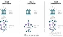 中国加密货币提现指南：安全、简便、高效的资