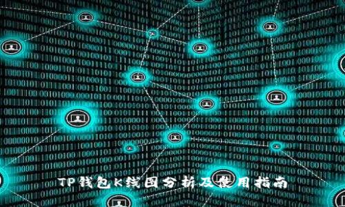 TP钱包K线图分析及使用指南