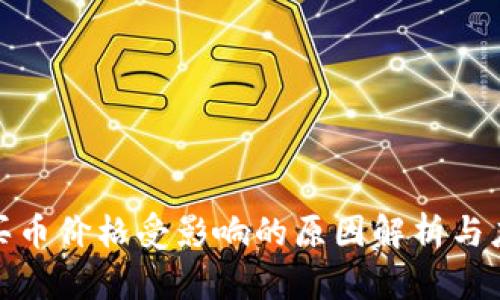 TP钱包买币价格受影响的原因解析与应对策略