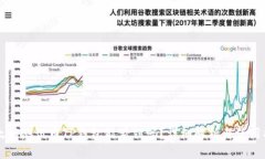 以太坊测试币TP钱包能看到吗？详细解析与使用指