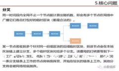 TP钱包币无法出售的原因解析及解决方案
