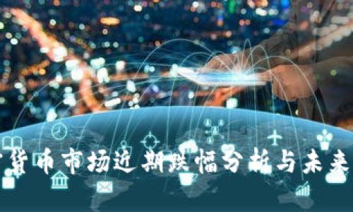 加密货币市场近期跌幅分析与未来展望