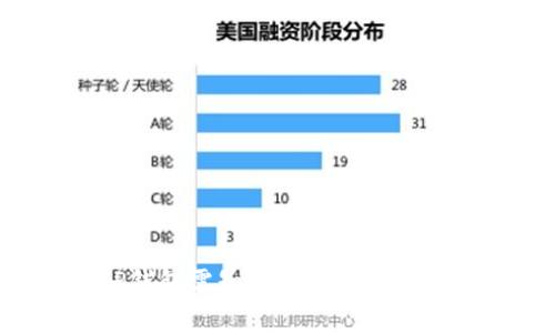 提币到TP钱包需知：手续费详解及注意事项