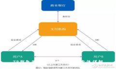 TP钱包验证签名错误解决方法详解