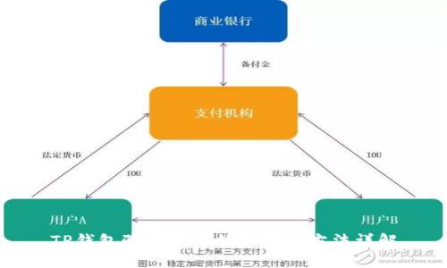 TP钱包验证签名错误解决方法详解