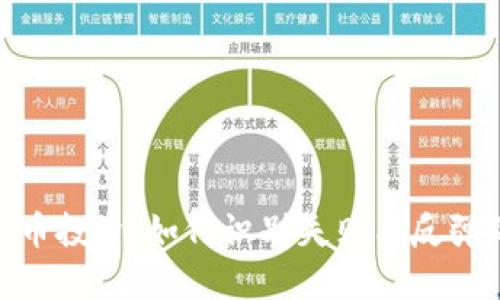 加密货币投资：如何识别失败与反弹的机会
