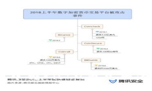 如何在TP钱包中将Kishu币兑换为以太坊（ETH）