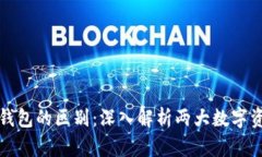 TP钱包与小狐狸钱包的区别：深入解析两大数字资