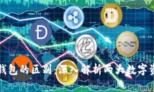 TP钱包与小狐狸钱包的区别：深入解析两大数字资产钱包的优缺点