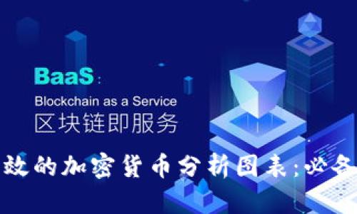 如何制作高效的加密货币分析图表：必备工具和技巧