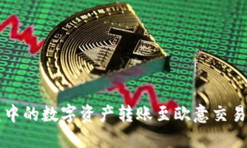如何将TP钱包中的数字资产转账至欧意交易所的详细指南