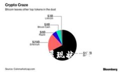 泰国加密货币发展现状与未来趋势分析