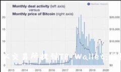 如何将FIL币从交易所提到TP Wallet：详细步骤与指