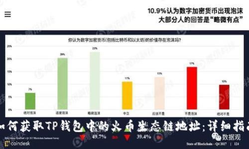如何获取TP钱包中的火币生态链地址：详细指南