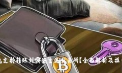 TP钱包支持转账到哪些主流交易所？全面解析及操