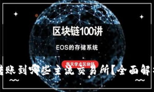 TP钱包支持转账到哪些主流交易所？全面解析及操作指南