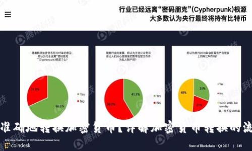 如何高效准确地转换加密货币？详解加密货币转换的流程与技巧