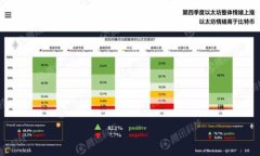 TP钱包密码忘记了怎么办？详细指南教你找回钱包
