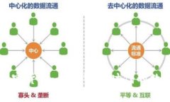 库克将推出加密货币：人工智能时代的数字货币